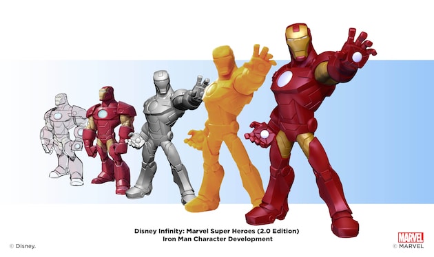 Test : Les figurines Black Widow, Thor, Iron Man & Mérida de Disney Infinity