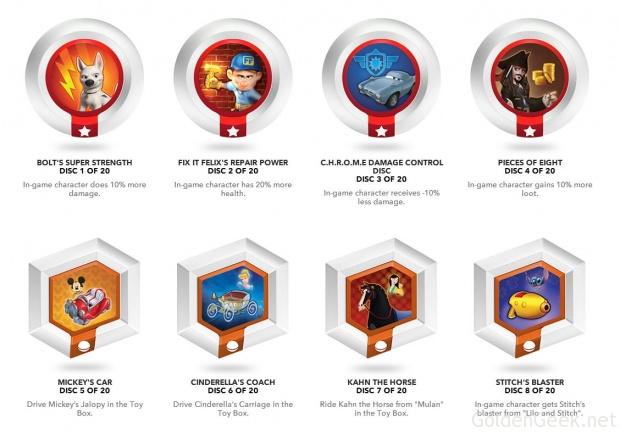 Disney Infinity Power Disc