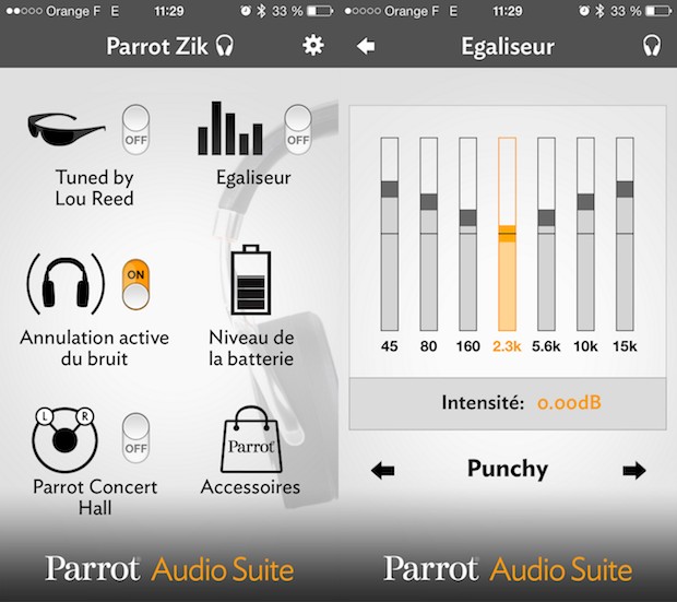 Casque Parrot Zik Test