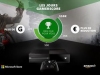 Xbox One Amazon reduction gamerscore