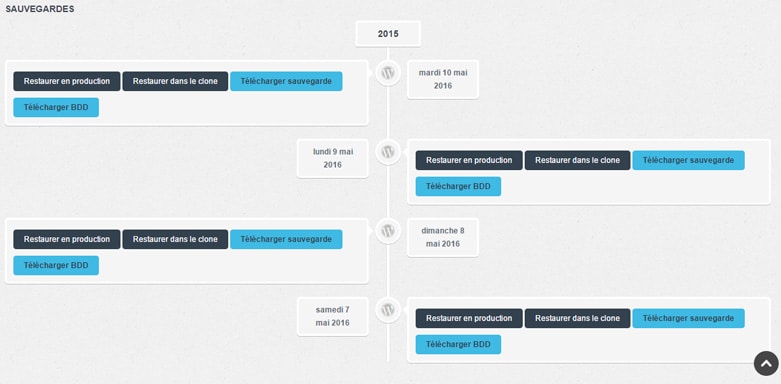 Changement hebergeur wordpress WPServeur