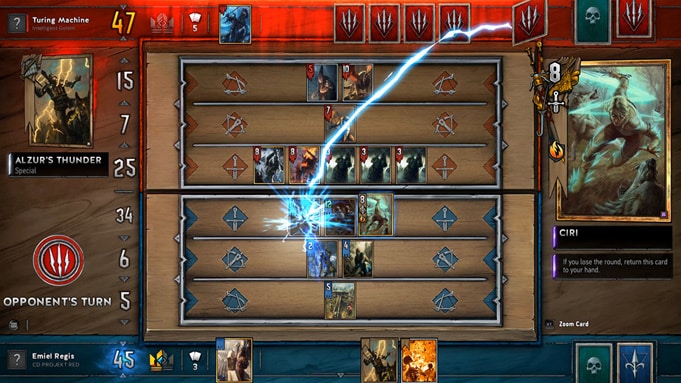 Avis test Gwent