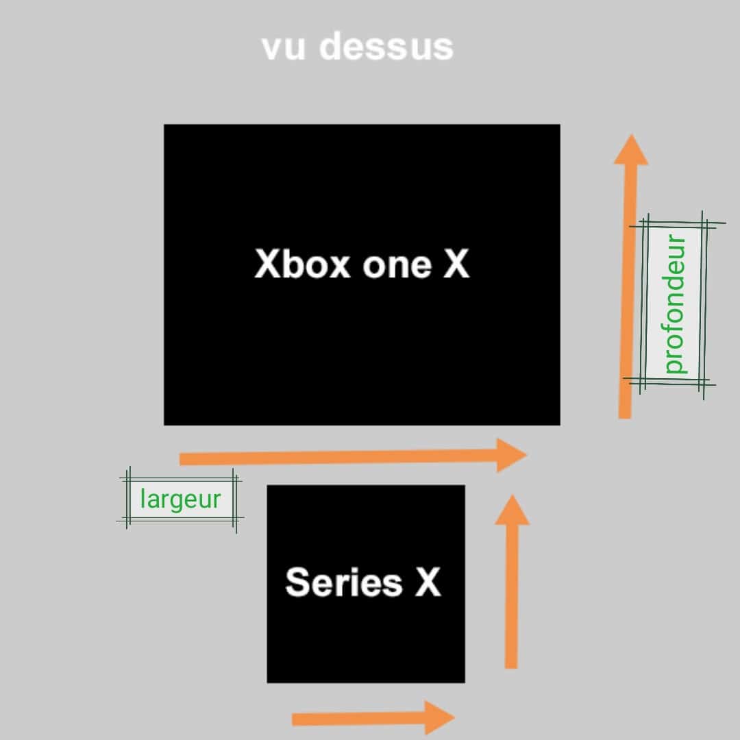 Xbox Series X size